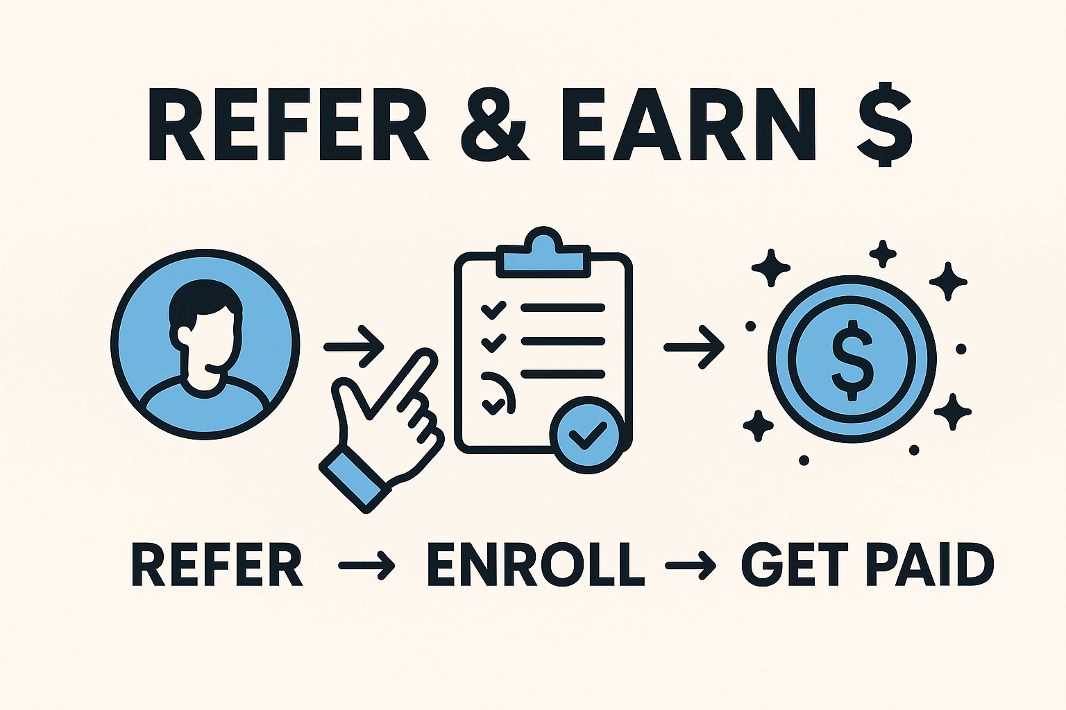 Refer and Earn Money Refer, Enroll, Get Paid